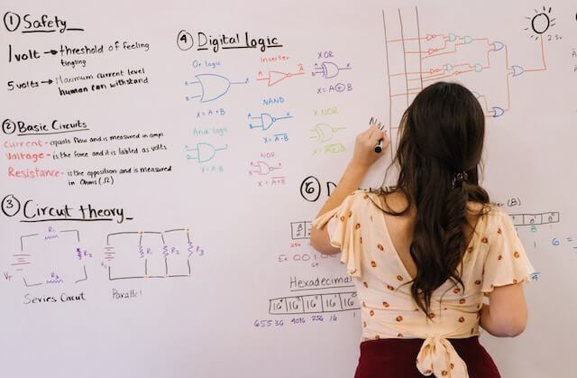 A woman writing maths equations on a whiteboard